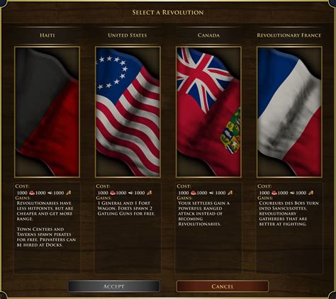 Steam Community :: Guide :: Revolutions: a guide.